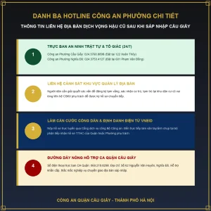 Số điện thoại Công an Phường Dịch Vọng Hậu Cầu Giấy chi tiết