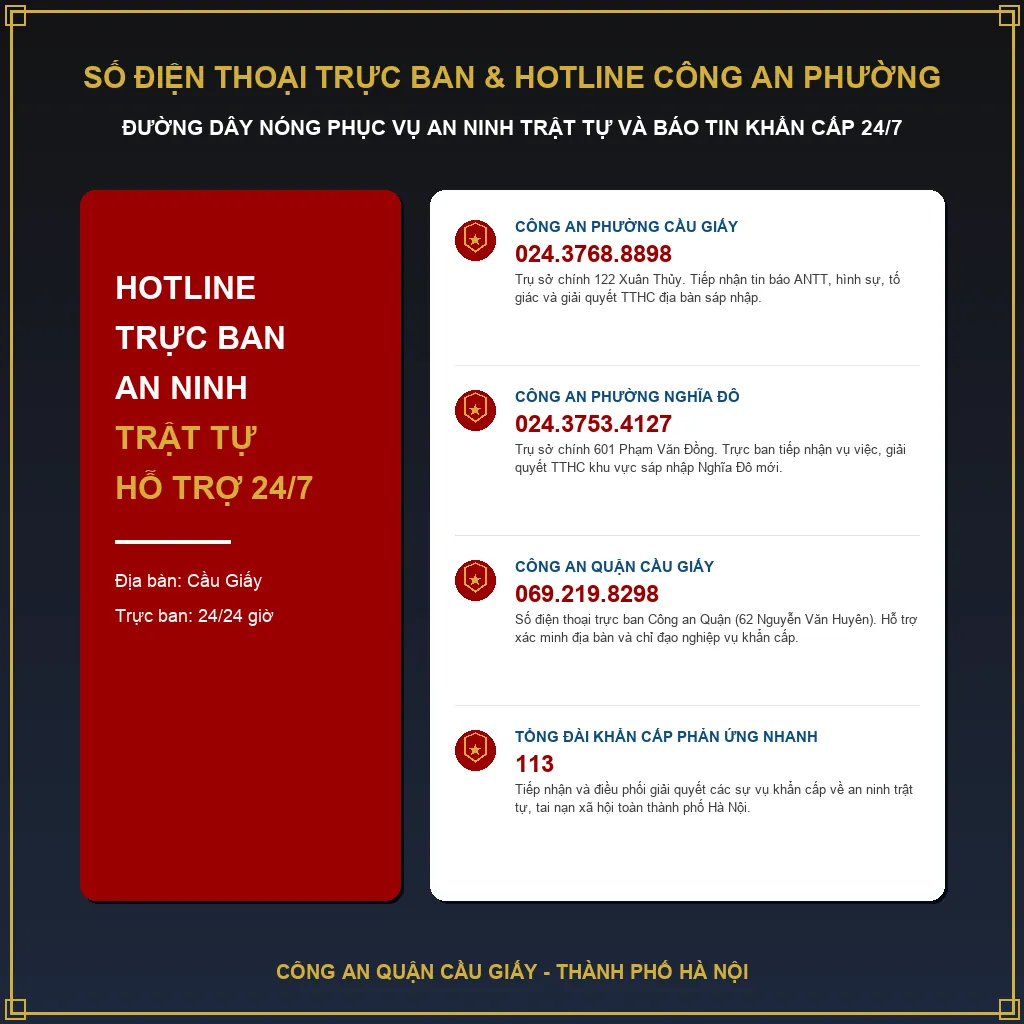 Số điện thoại trực ban và hotline công an phường dịch vọng hậu