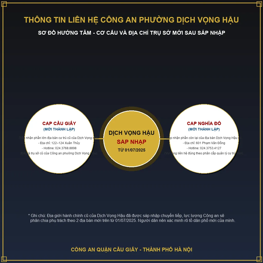 Thông tin liên hệ Công an Phường Dịch Vọng Hậu