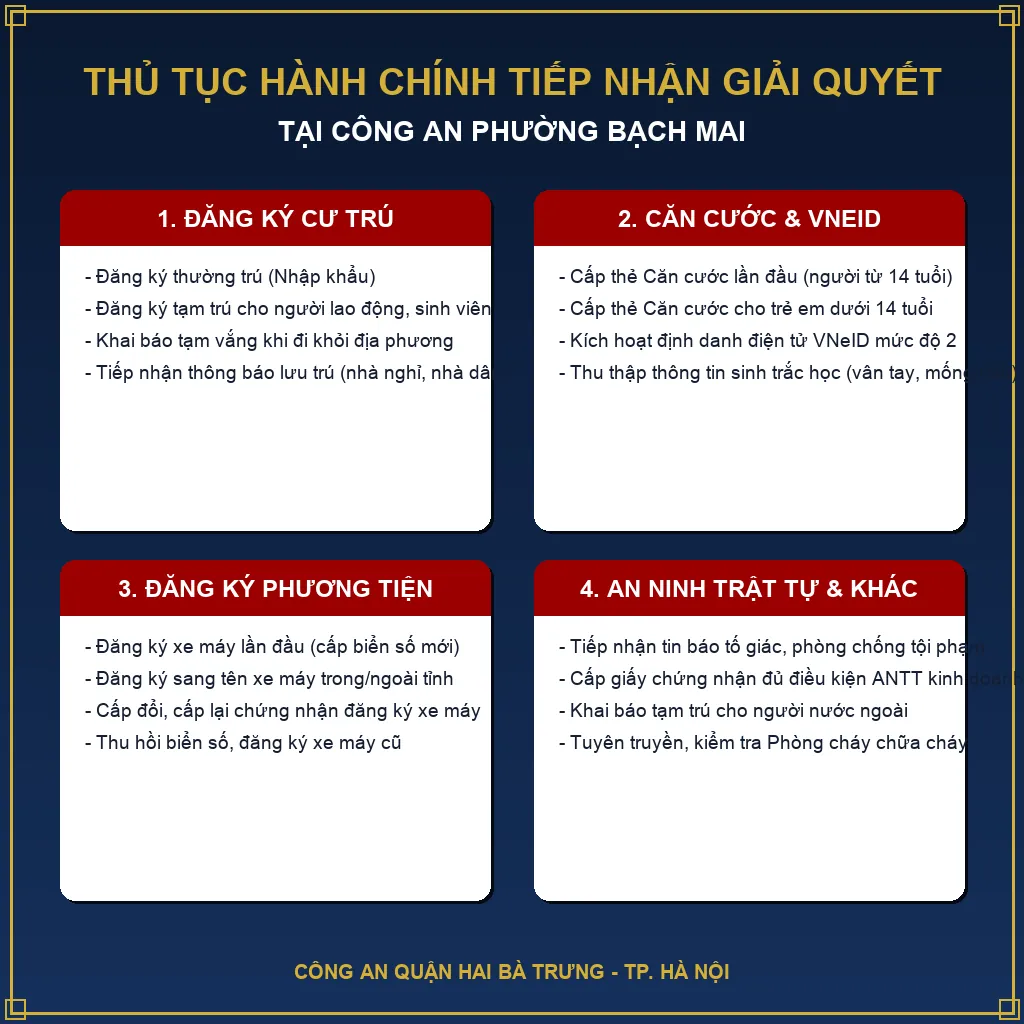 Các thủ tục hành chính được tiếp nhận giải quyết tại Công an phường Bạch Mai