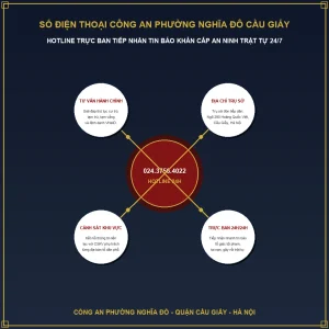 Số điện thoại Công an Phường Nghĩa Đô Hoàng Quốc Việt 1 Số điện thoại Công an Phường Nghĩa Đô Hoàng Quốc Việt