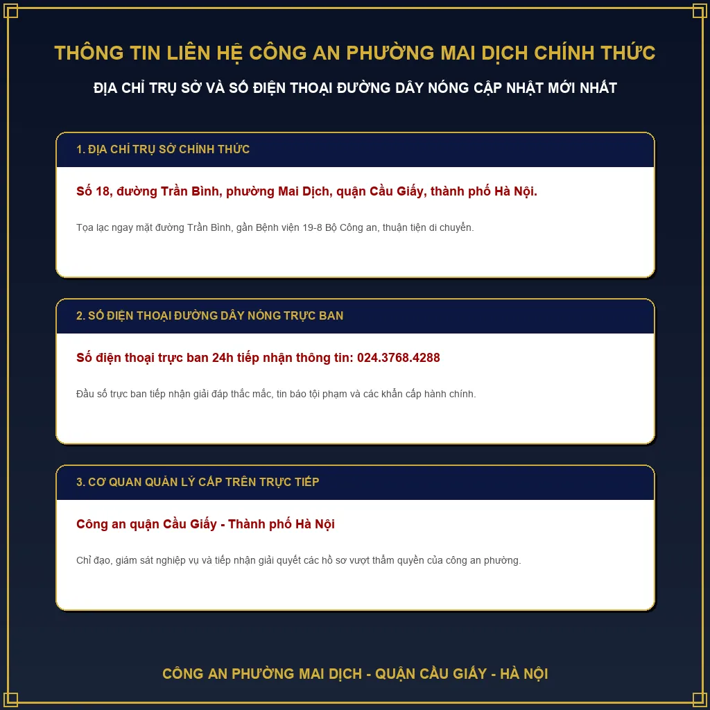 Thông tin liên hệ Công an Phường Mai Dịch